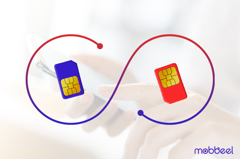 What is SIM Swapping and how to avoid fraud