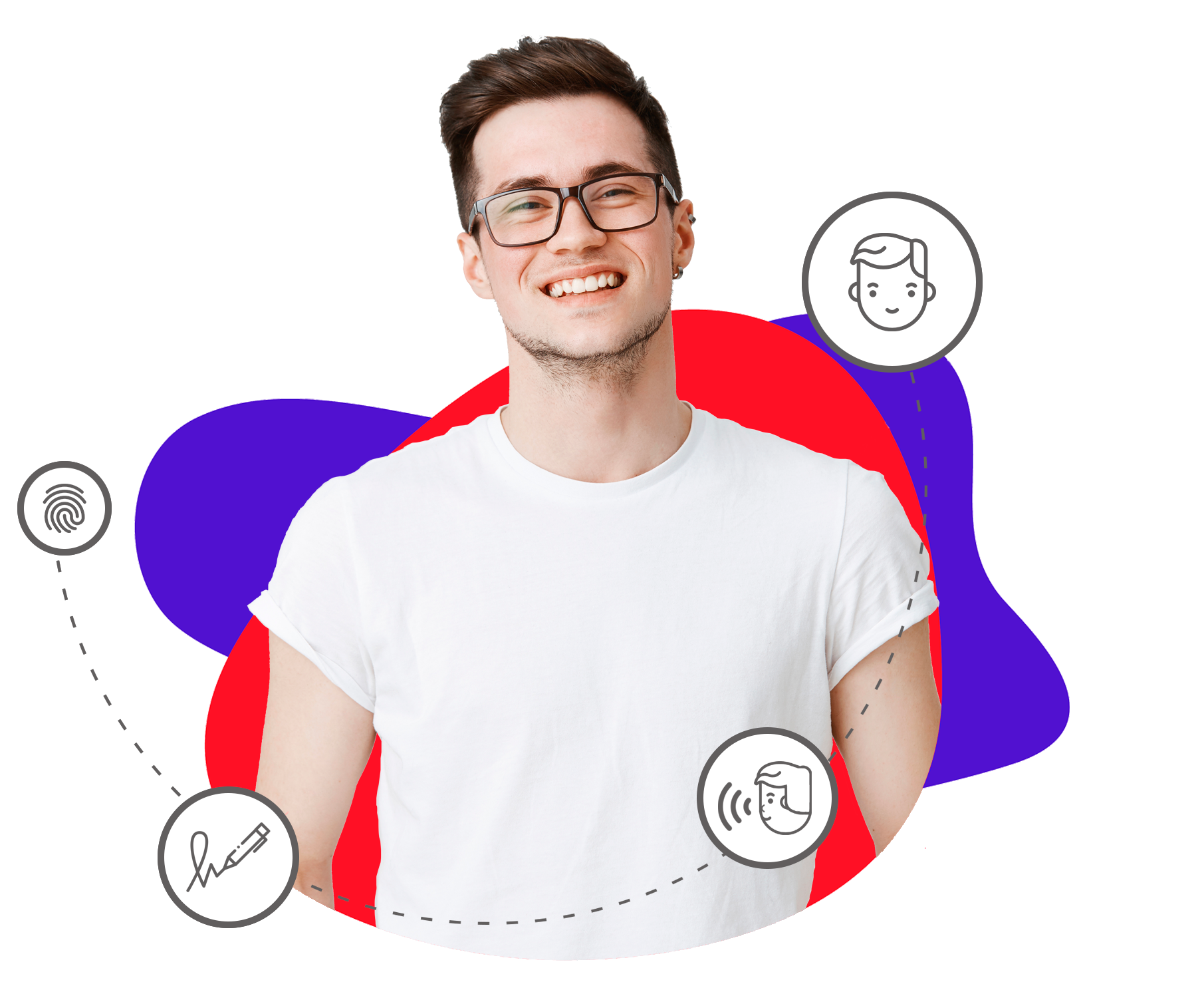 mobbID-biometrics biometric authentication