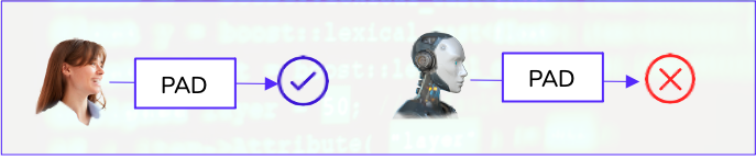Attack-detection presentation attack detection