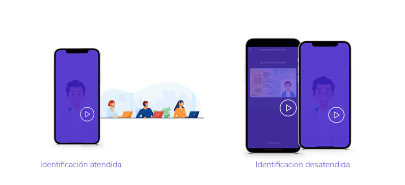 proceso-identificacion-no-presencial-clientes-atentido-desatendido