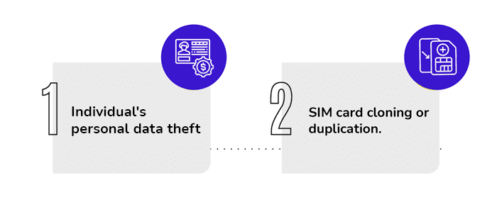 sim swap scam