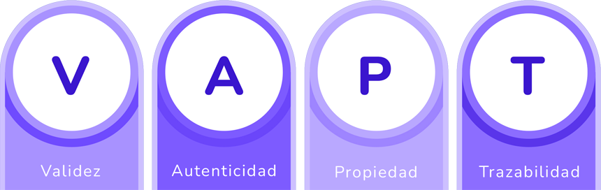 VATP KYC/AML