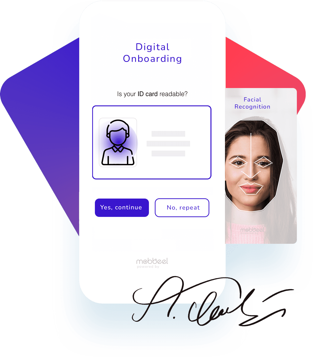 digital identity verification software