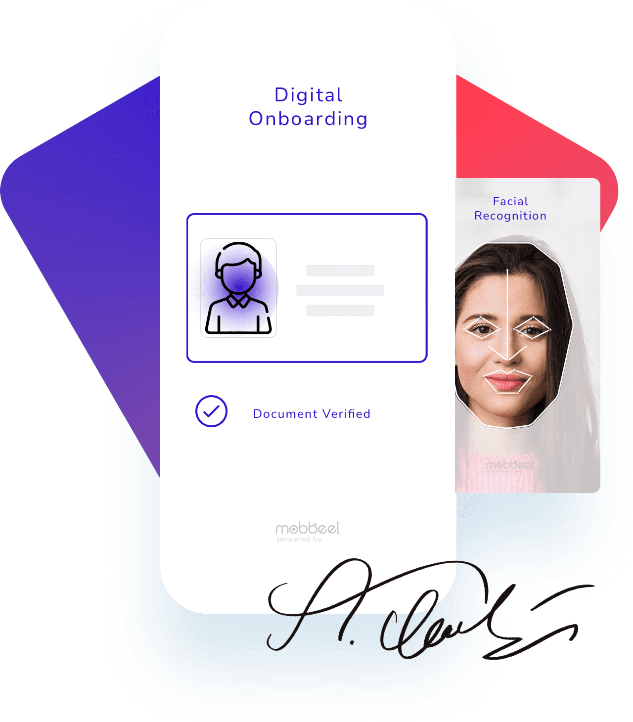 digital identity verification software
