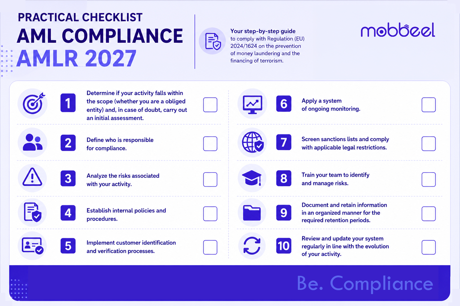 checklist AMLR2027
